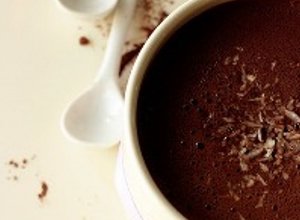 Aromatyczne kakao  prosty przepis i składniki