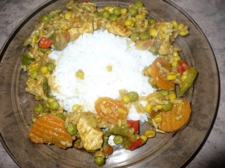 Przepis  kurczak curry z ryżem i warzywami przepis