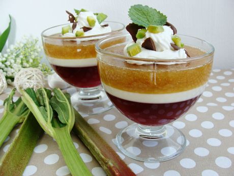 Przepis  deser z rabarbarem alla panna cotta przepis