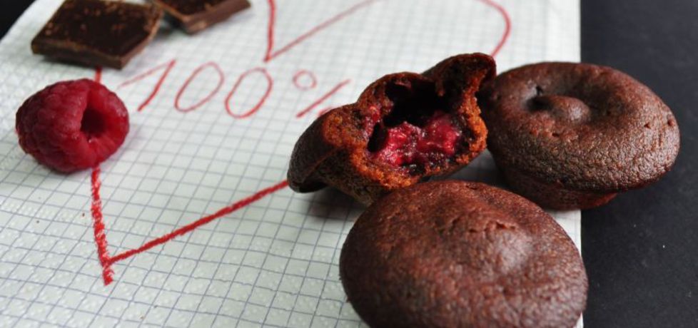 Mini muffinki z czekoladą i malinami (autor: mienta ...