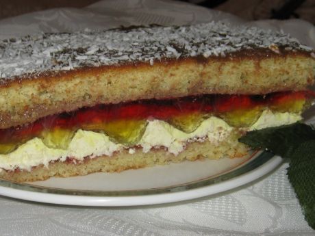 Przepis  ciasto kolorowe z masą wiórkową przepis