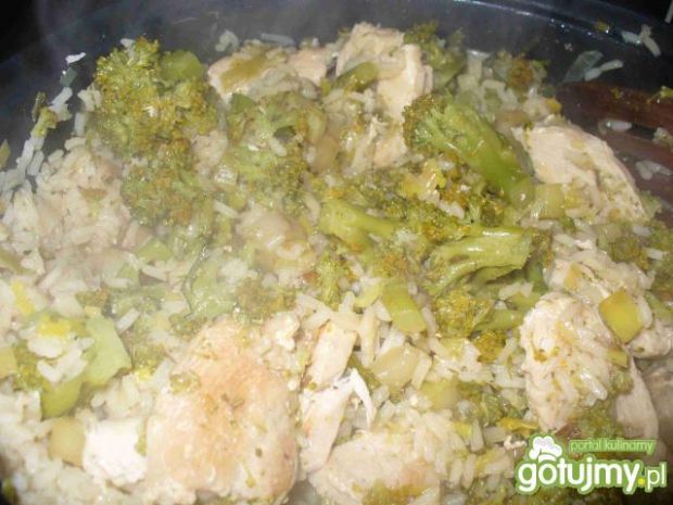 Przepis  kurczak z ryżem na zielono  z patelni przepis