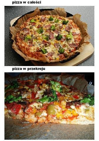 Przepis  super pizza na cienkim cieście przepis