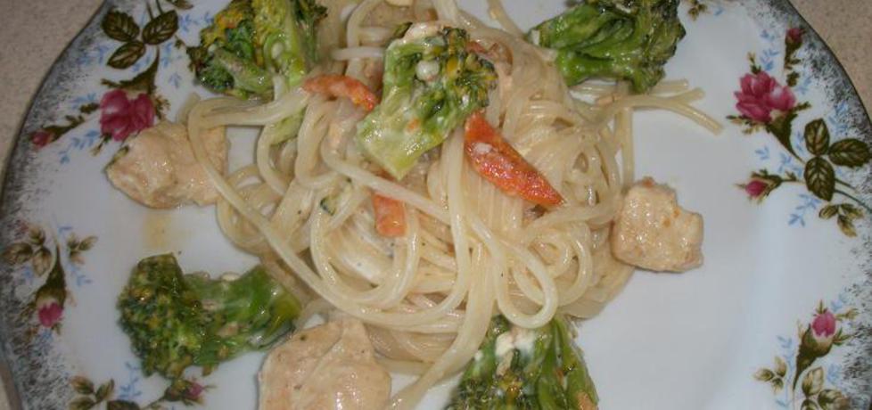 Spaghetti z brokułami i kurczakiem (autor: ewaa)
