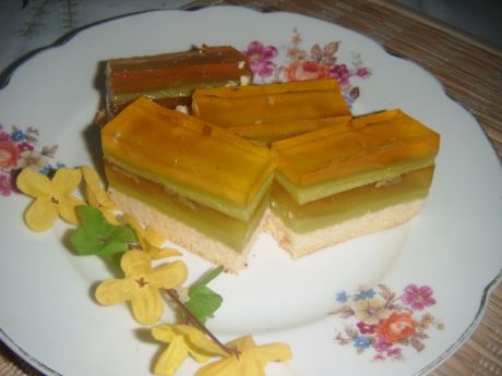 Przepis  zielono pomarańczowe ciasto z soków przepis