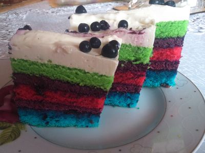 Ciasto kolorowy raj