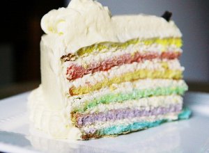 Tęczowe ciasto rainbow cake  prosty przepis i składniki