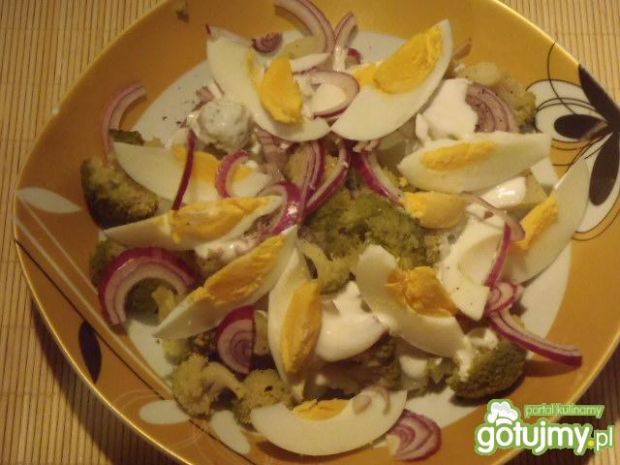 Przepis  sałatka ziemniaczana z brokułem i jajkie przepis
